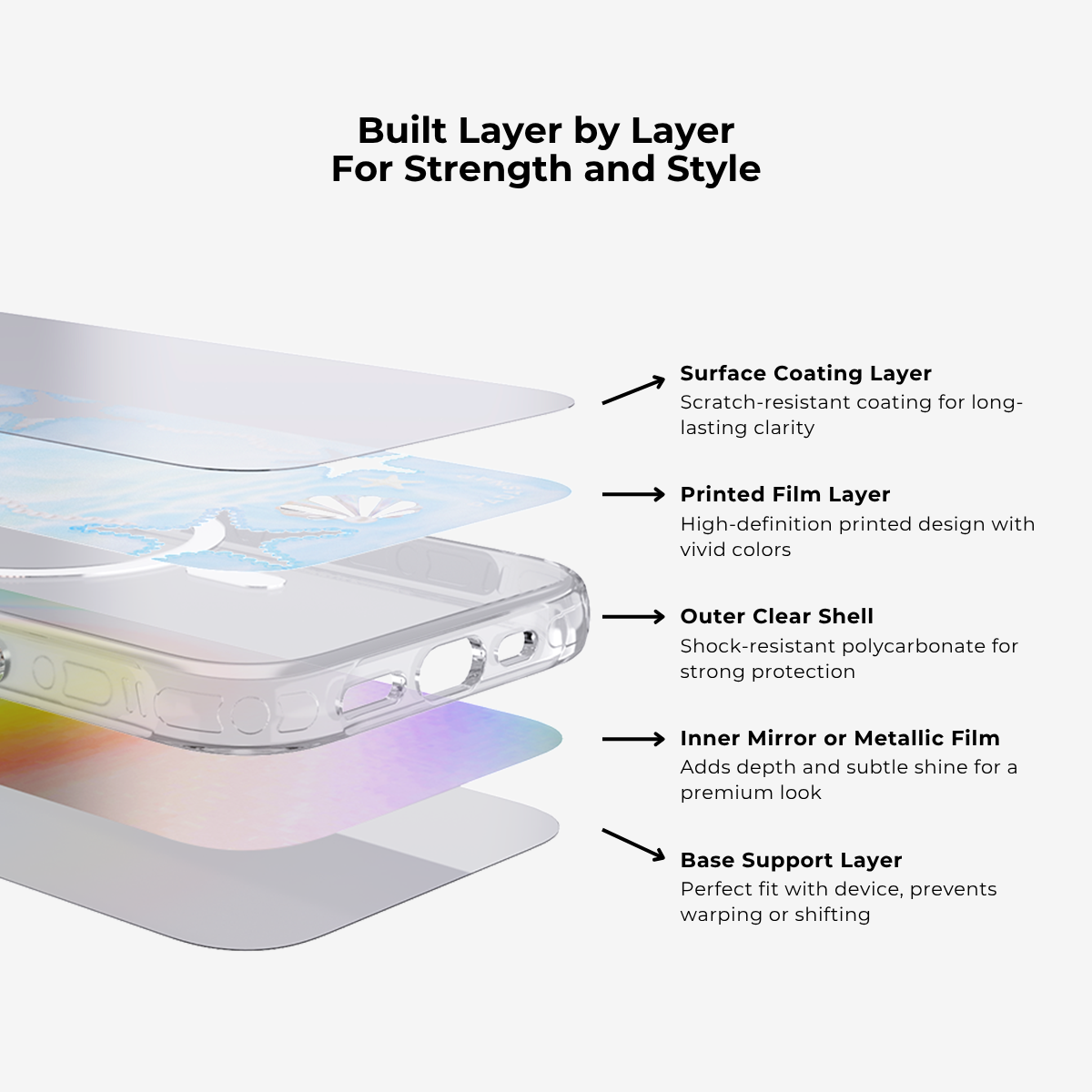 Ocean Glow MagSafe Phone Case Grip Set
