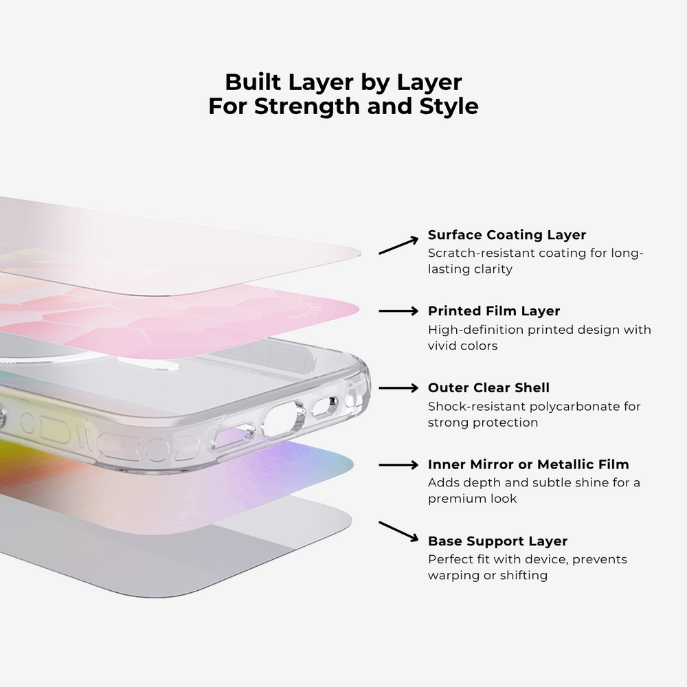 Fully Upgraded—Opaque!Vacay Glow MagSafe Phone Case Grip Set