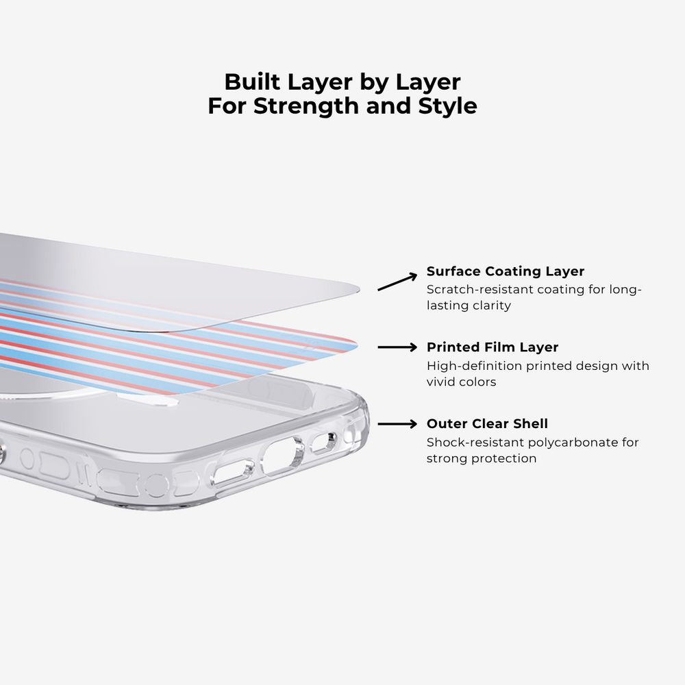 RoseVibe | MagSafe Phone Case With Grip