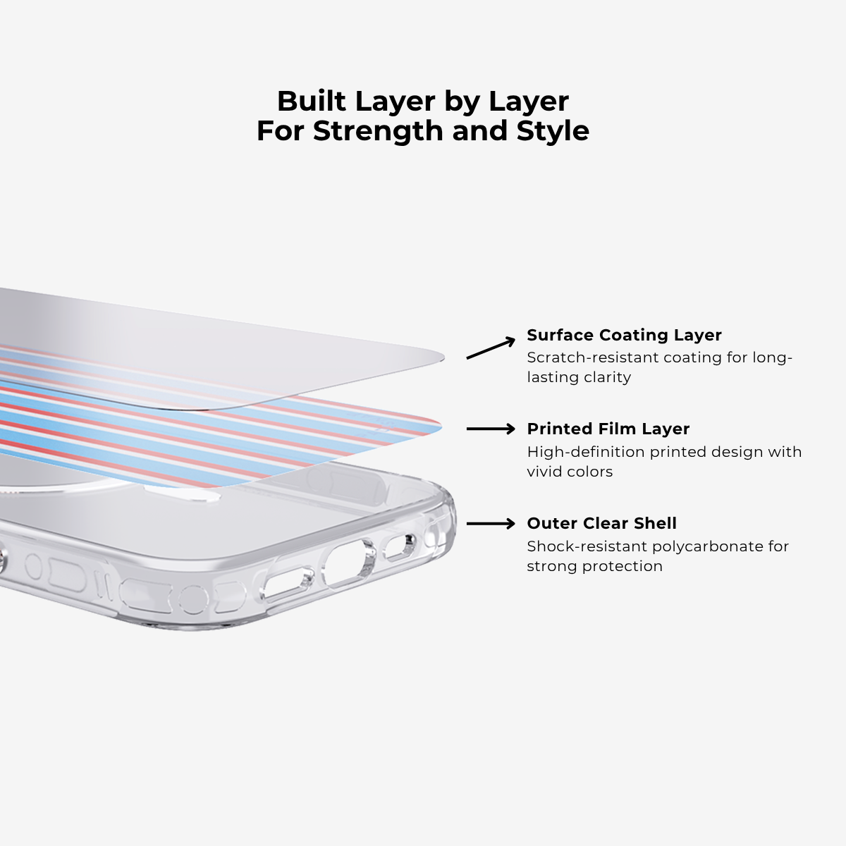 RoseVibe | MagSafe Phone Case With Grip