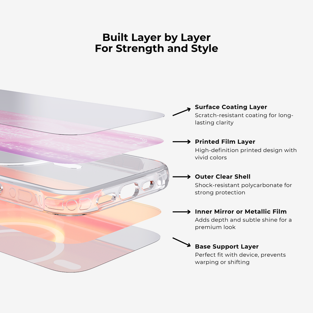 Radiant hues | Orange MagSafe Phone Case