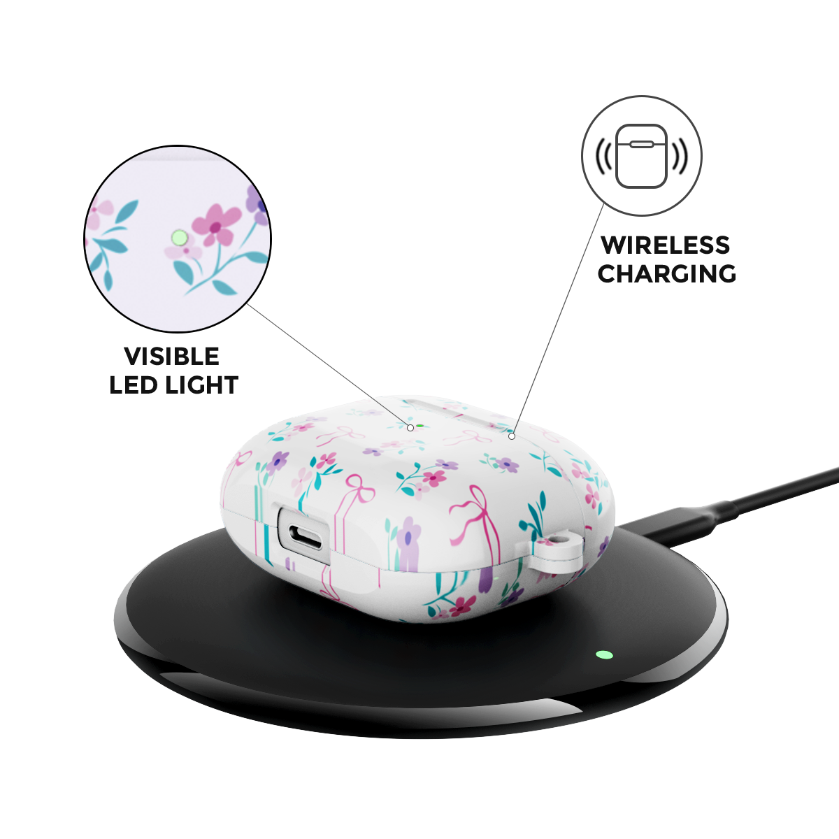 Cottage Bloom Airpods Case