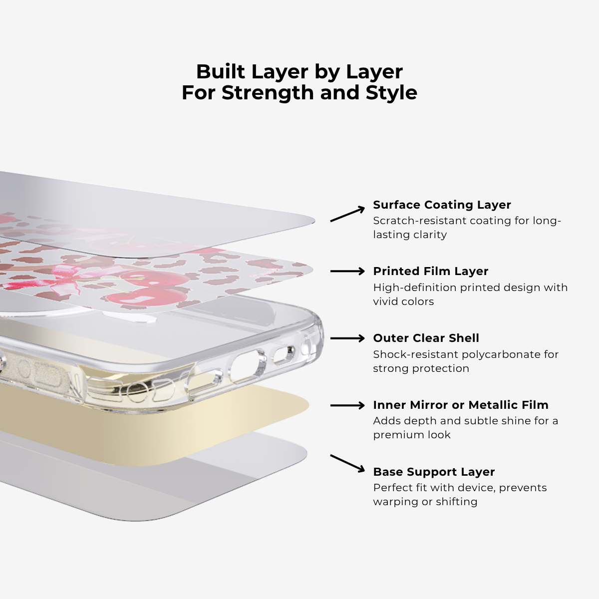 Cherry Luxe | MagSafe Phone Case