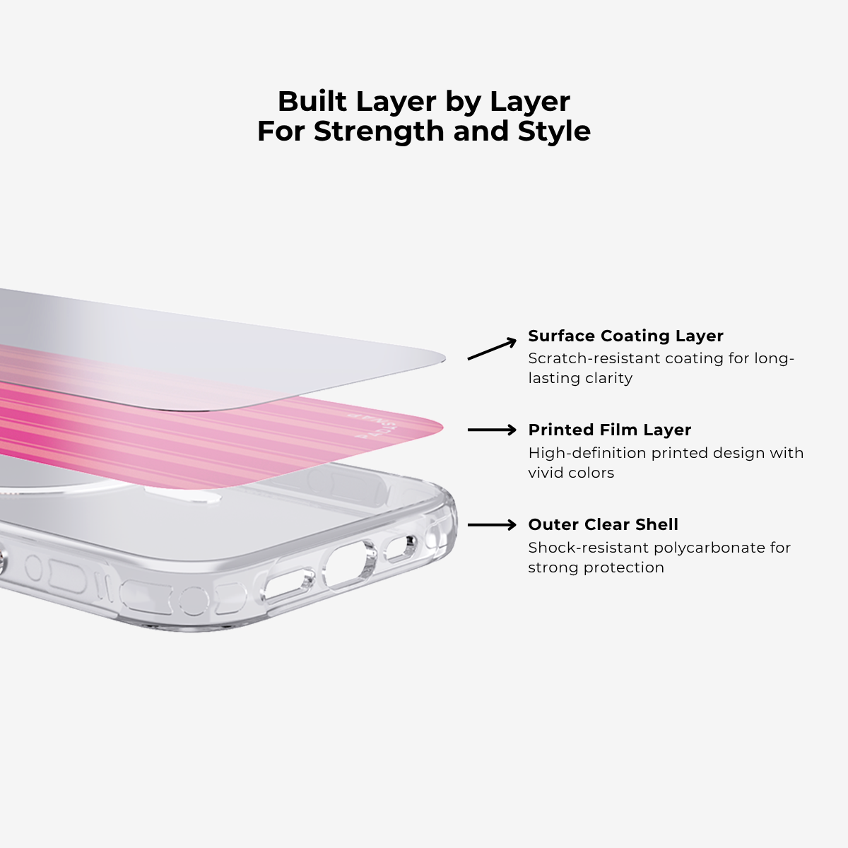 RoseVibe | MagSafe Phone Case With Grip
