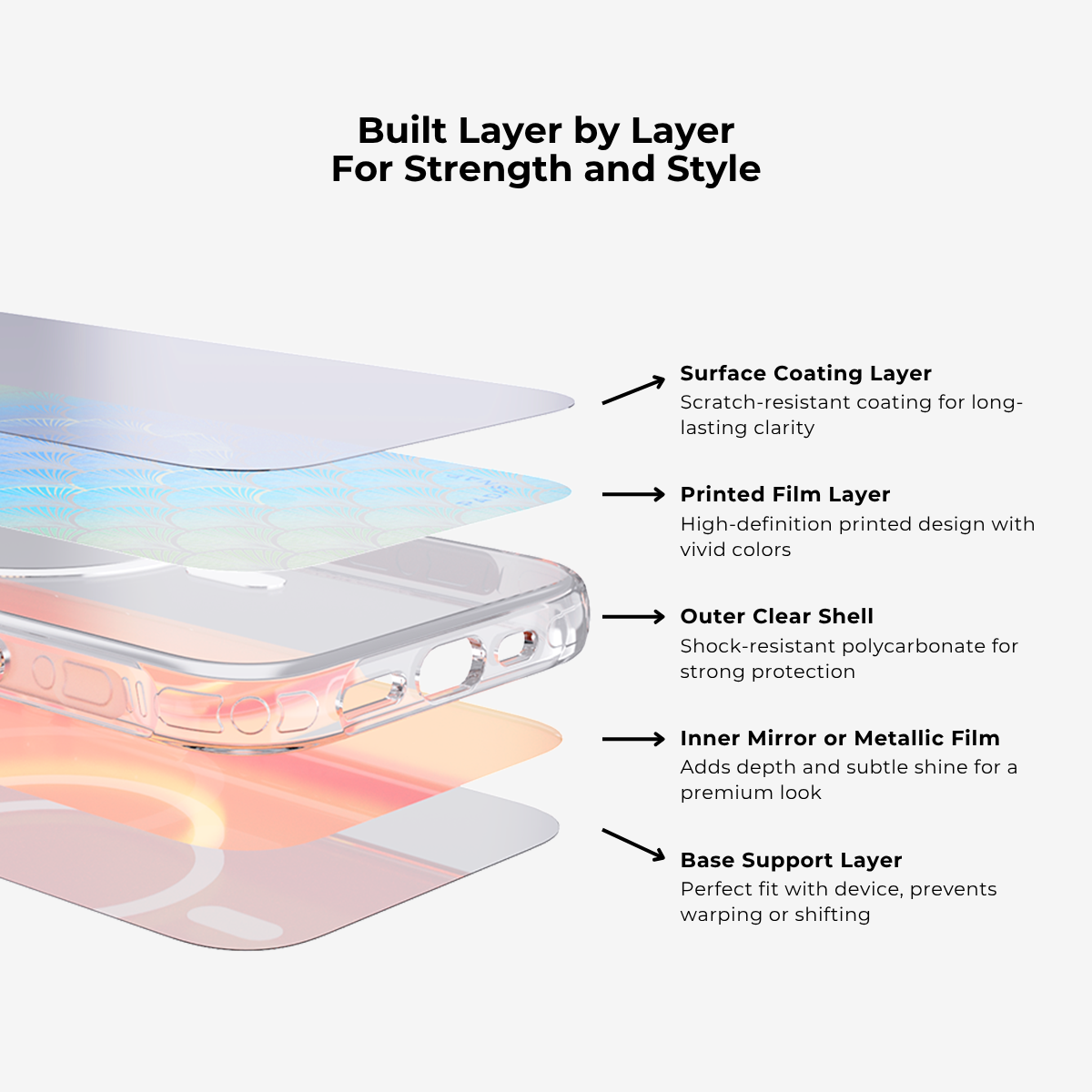 Starwave Shell | Blue MagSafe Phone Case