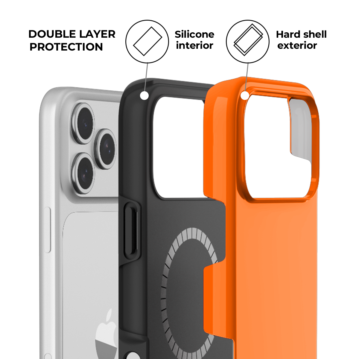 MonoTone | Orange Brown MagSafe Phone Case Grip Set