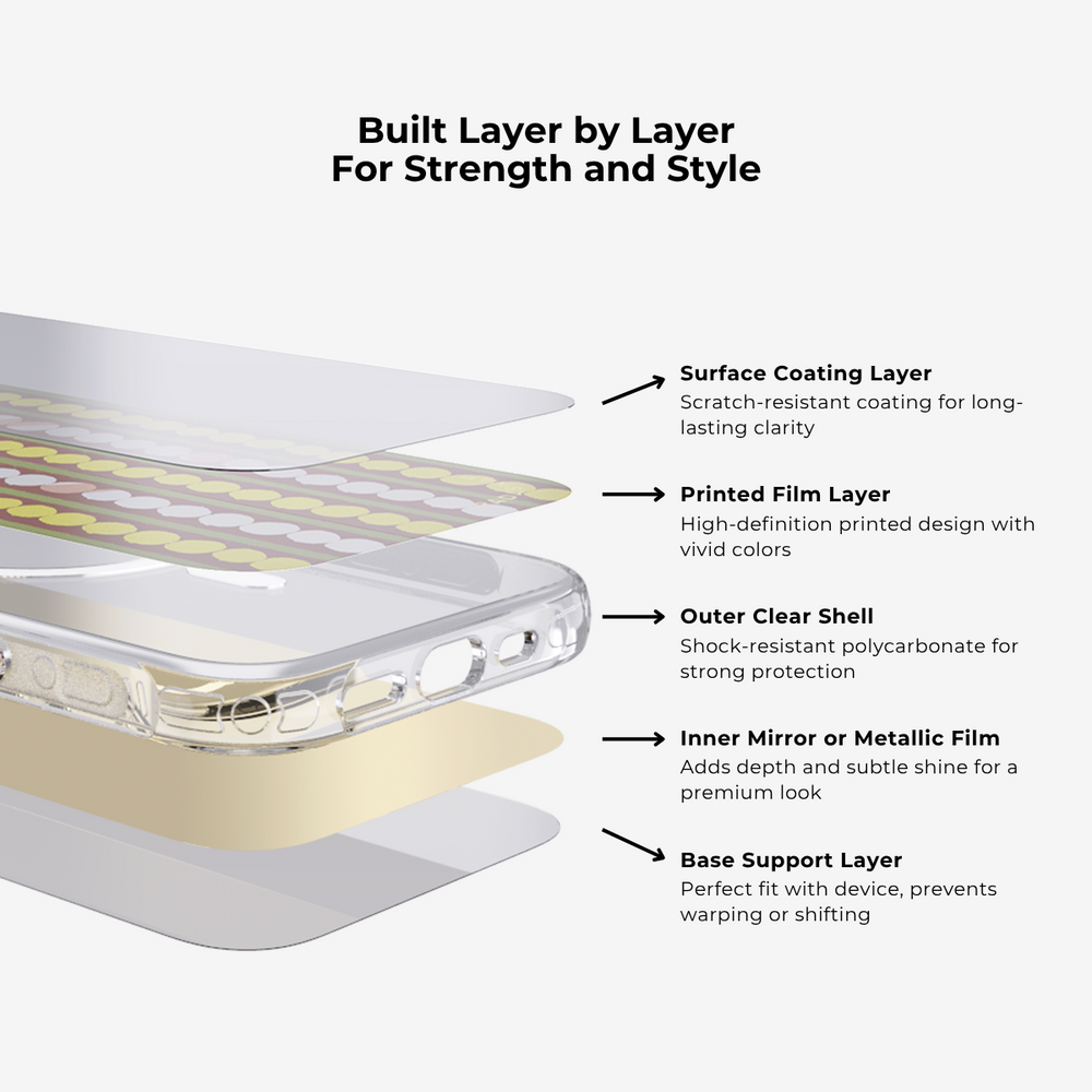 Gilded Age | Green MagSafe Phone Case Grip Set