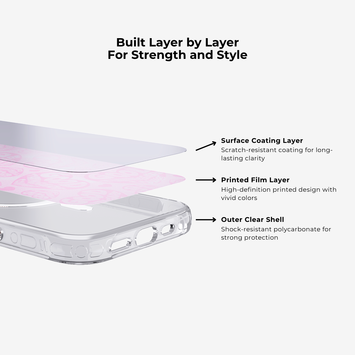 Good Things Are Coming MagSafe Phone Case Grip Set