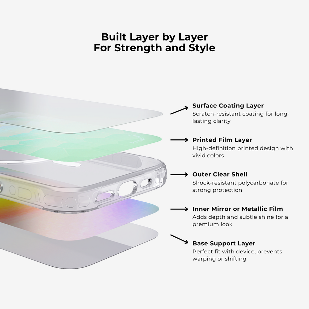 Fully Upgraded—Opaque!Vacay Glow MagSafe Phone Case Grip Set