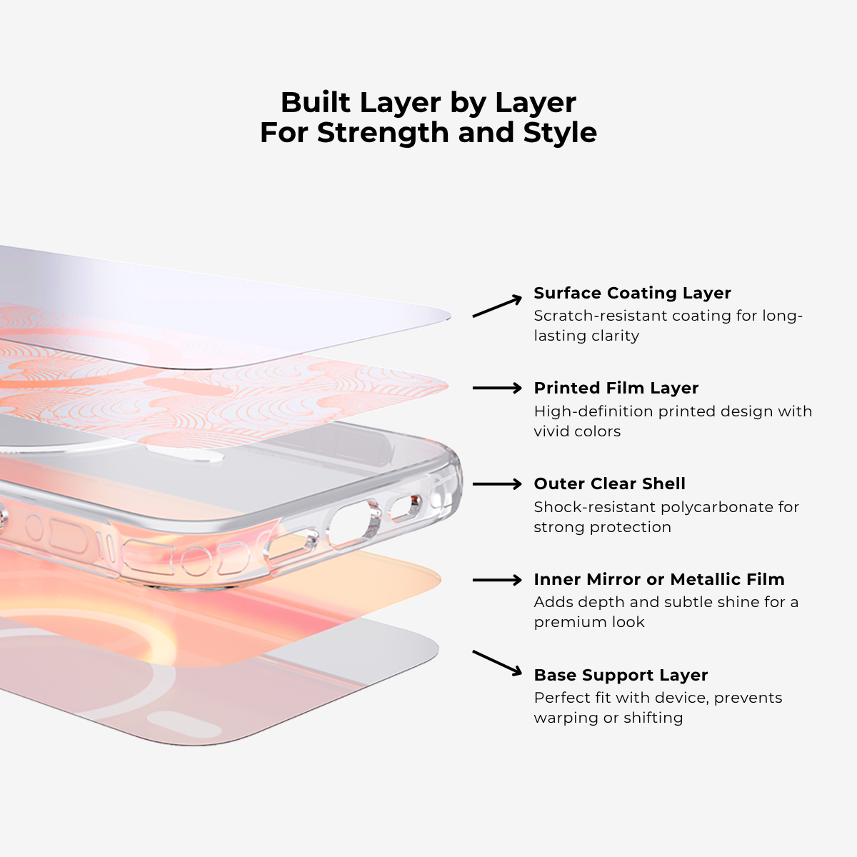 Sea Whisper | MagSafe Phone Case Dragon Grip Set