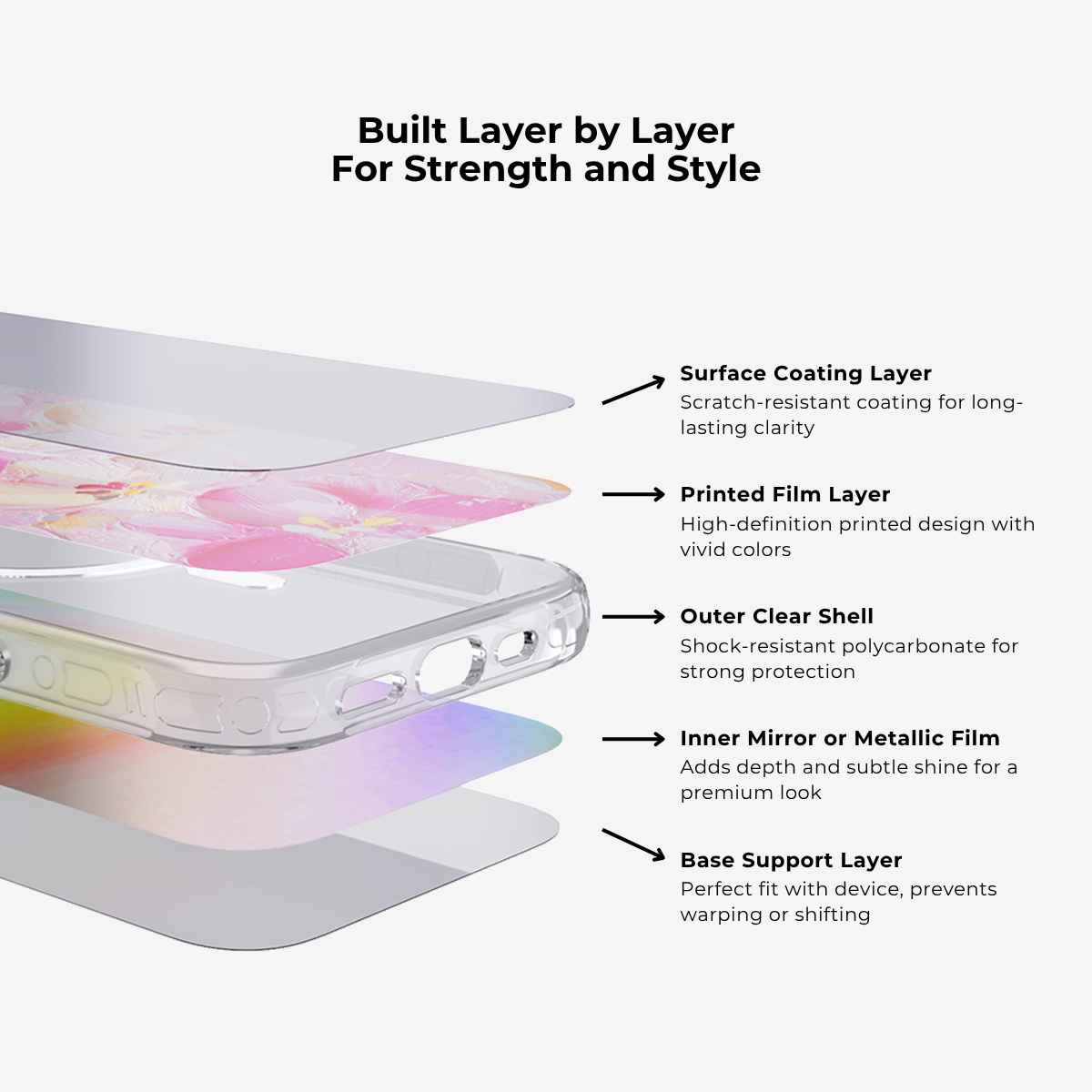 SakuraDream|Pink MagSafe Phone Case Grip Set Grip Set