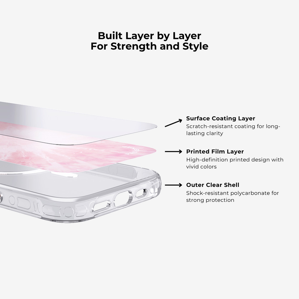 Tie-Dye Spark | Purple MagSafe Phone Case Grip Set