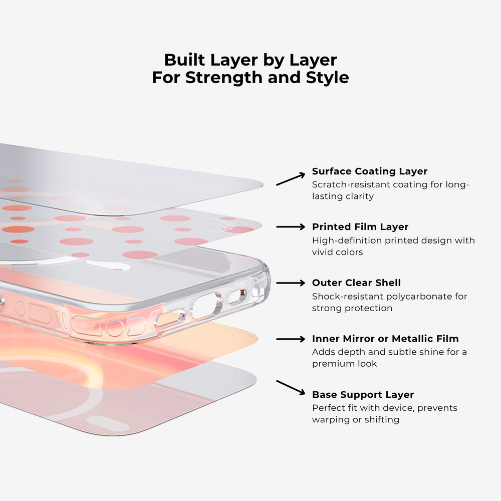Cider Polka|Orange MagSafe Phone Case