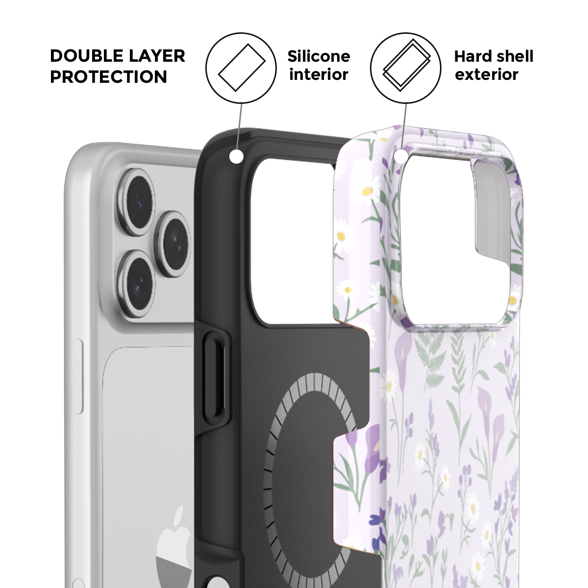 Lilac Ditsy MagSafe Phone Case Grip Set
