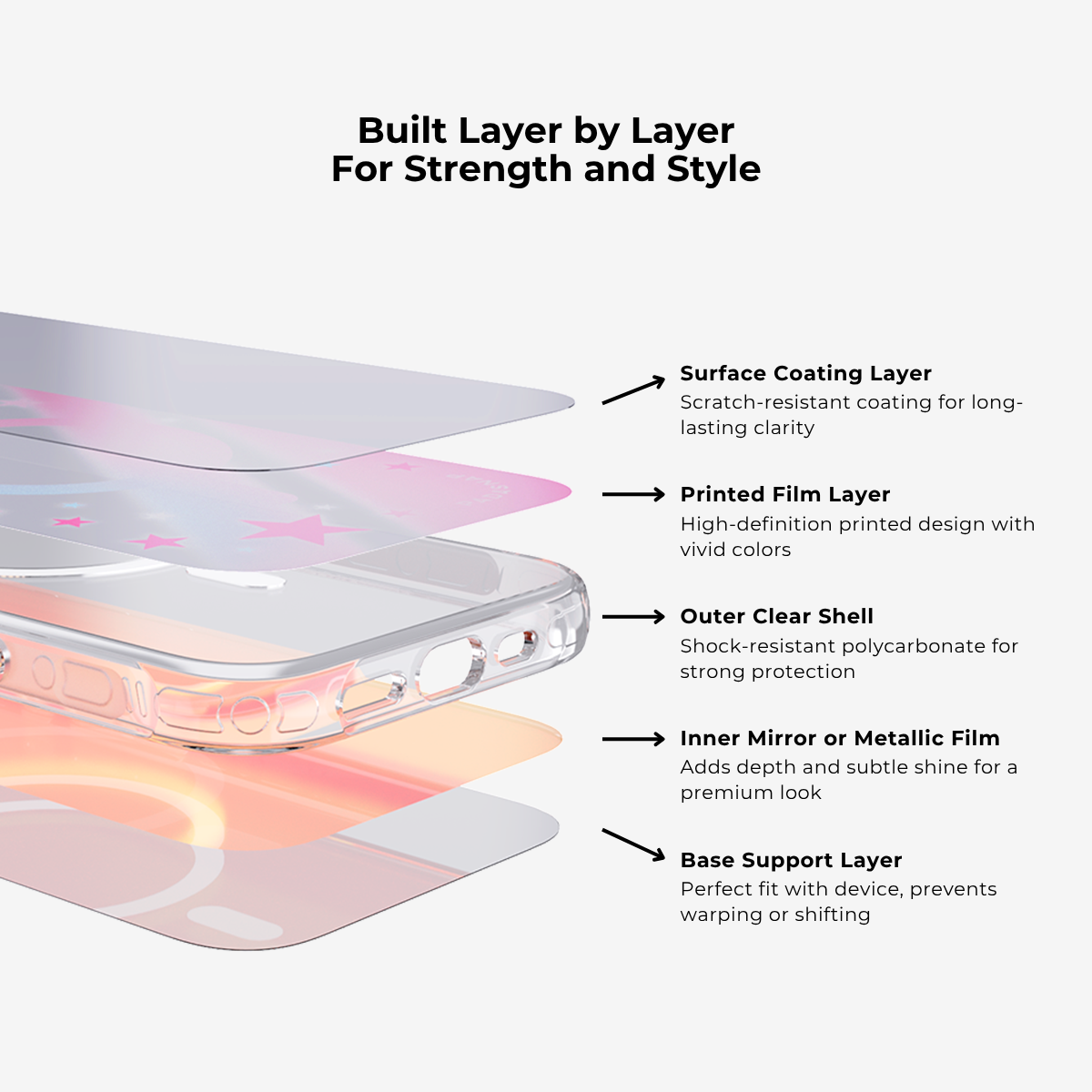 Cosmic Shards | Purple MagSafe Phone Case Grip Set