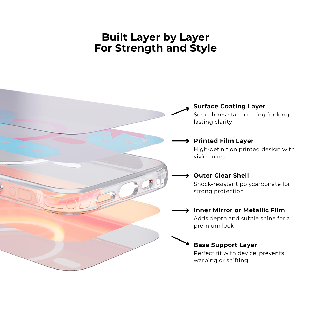 BerryBlast | Pink MagSafe Phone Case
