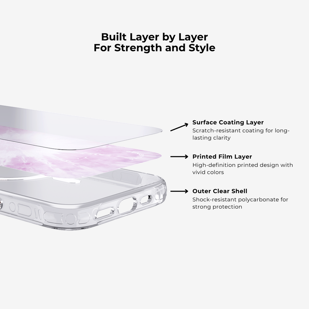 Tie-Dye Spark | Purple MagSafe Phone Case Grip Set