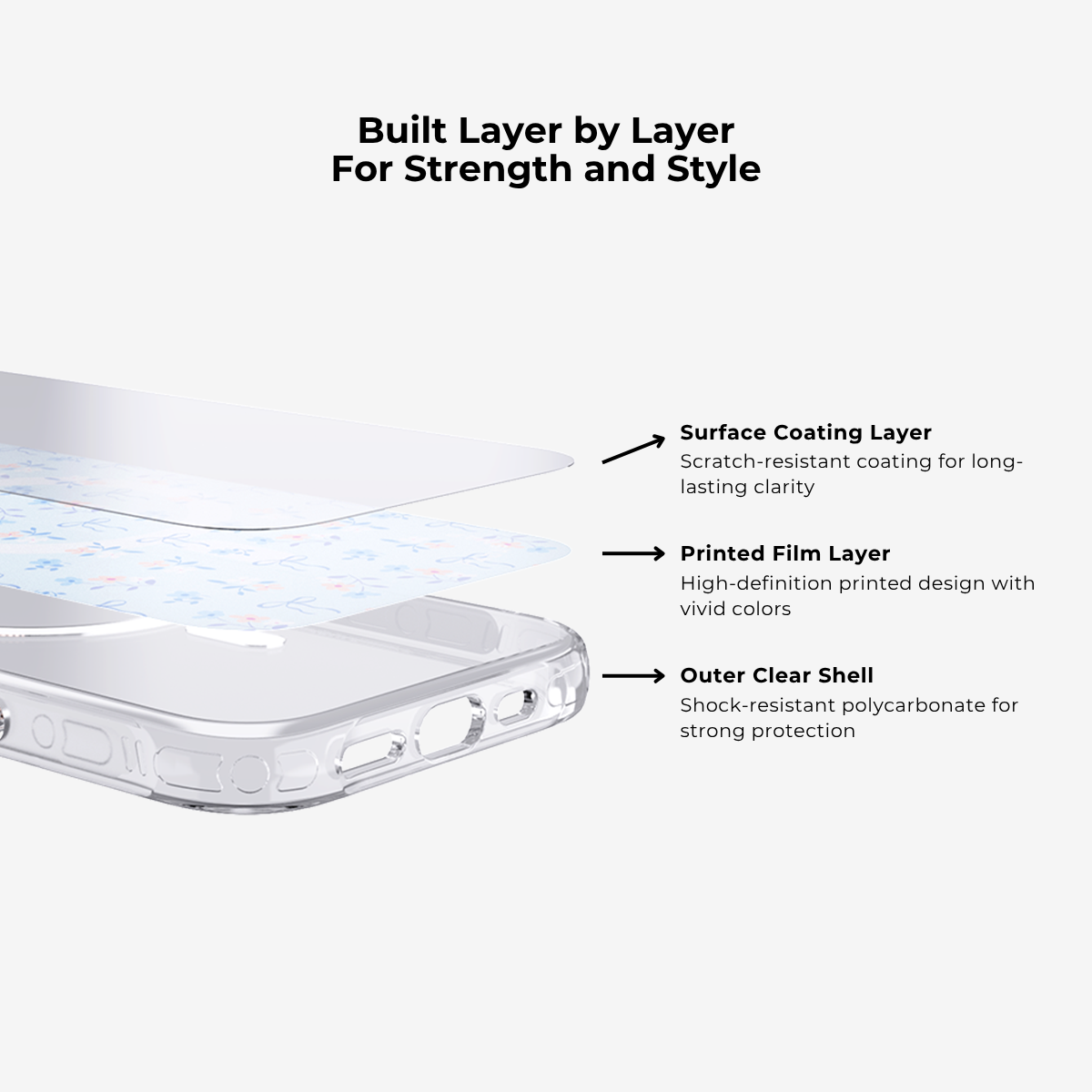 Cottage Bloom|Pink MagSafe Phone Case Grip Set