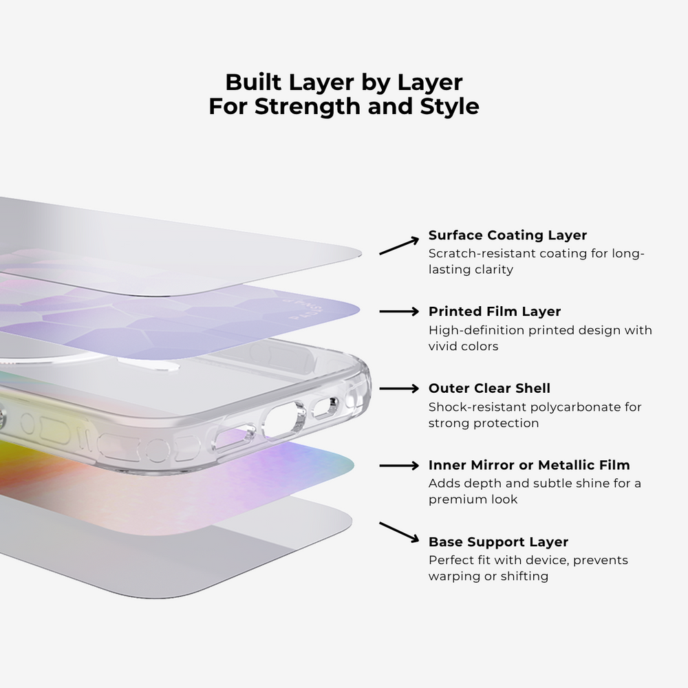 Fully Upgraded—Opaque!Vacay Glow MagSafe Phone Case Grip Set