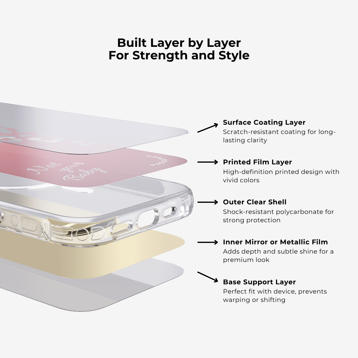 Not Your Baby Brown MagSafe Phone Case Grip Set