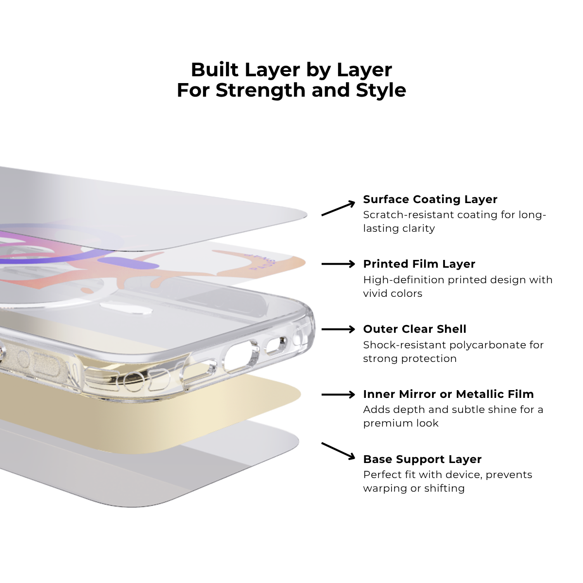 GreenScape | Purple MagSafe Phone Case