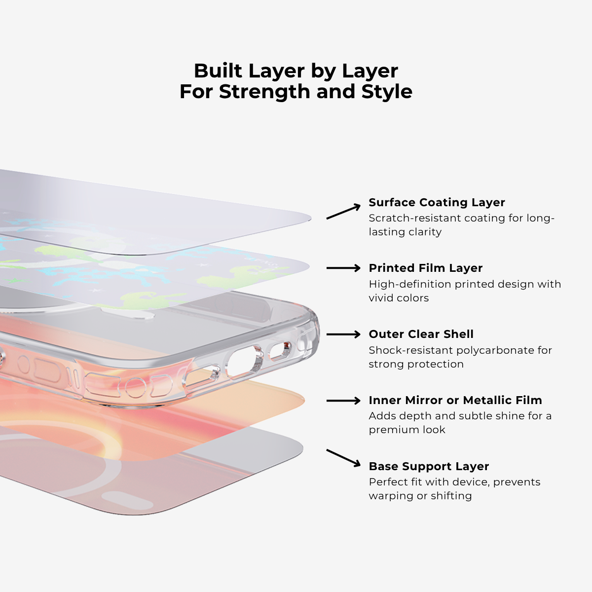 Pony Hugs Green MagSafe Phone Case Grip Set