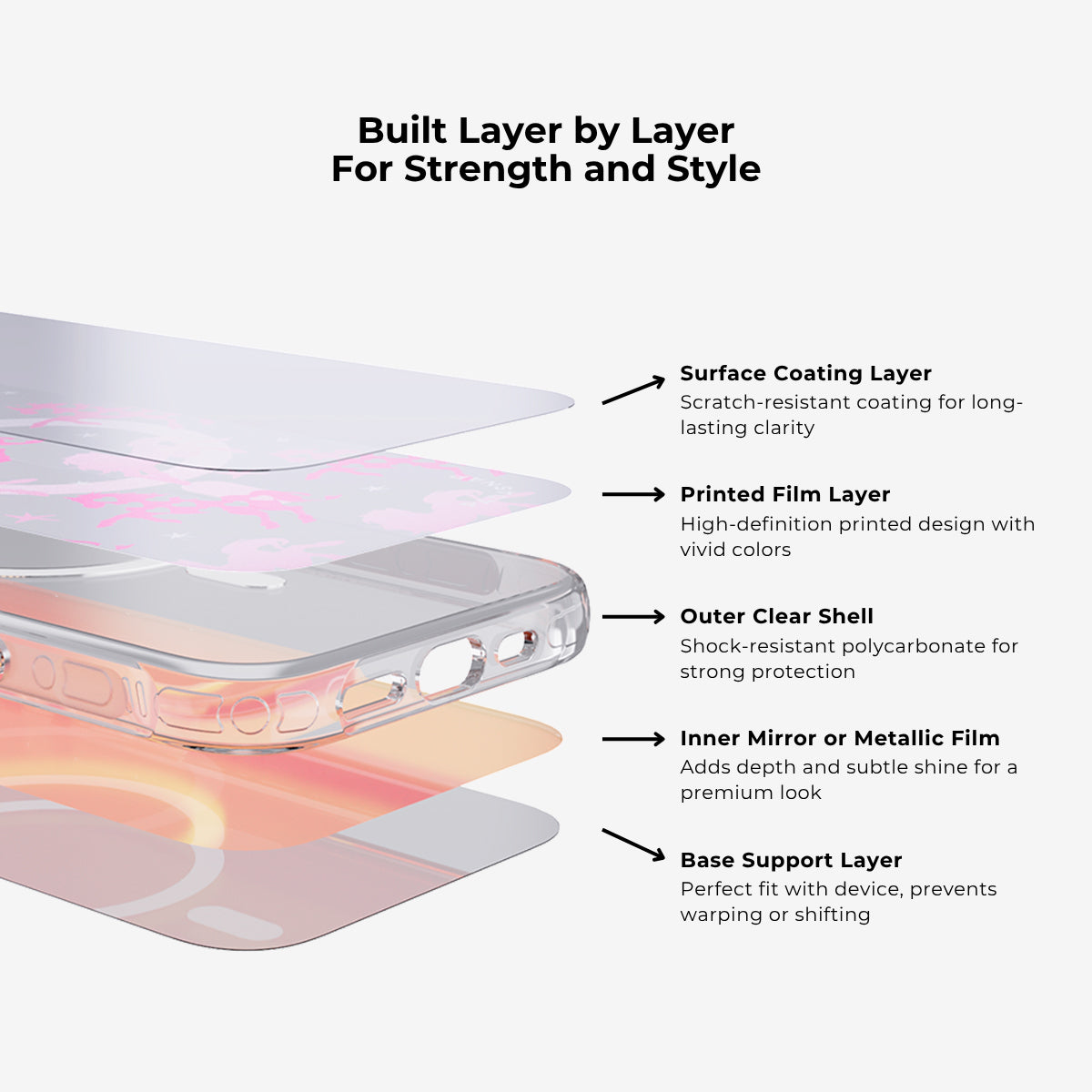 Pony Hugs Green MagSafe Phone Case Grip Set