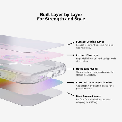 Holo-Sakura MagSafe Phone Case Grip Set