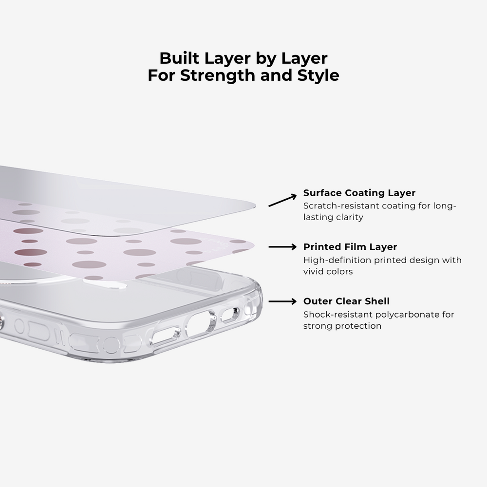 Cider Polka｜Purple MagSafe Phone Case Grip Set
