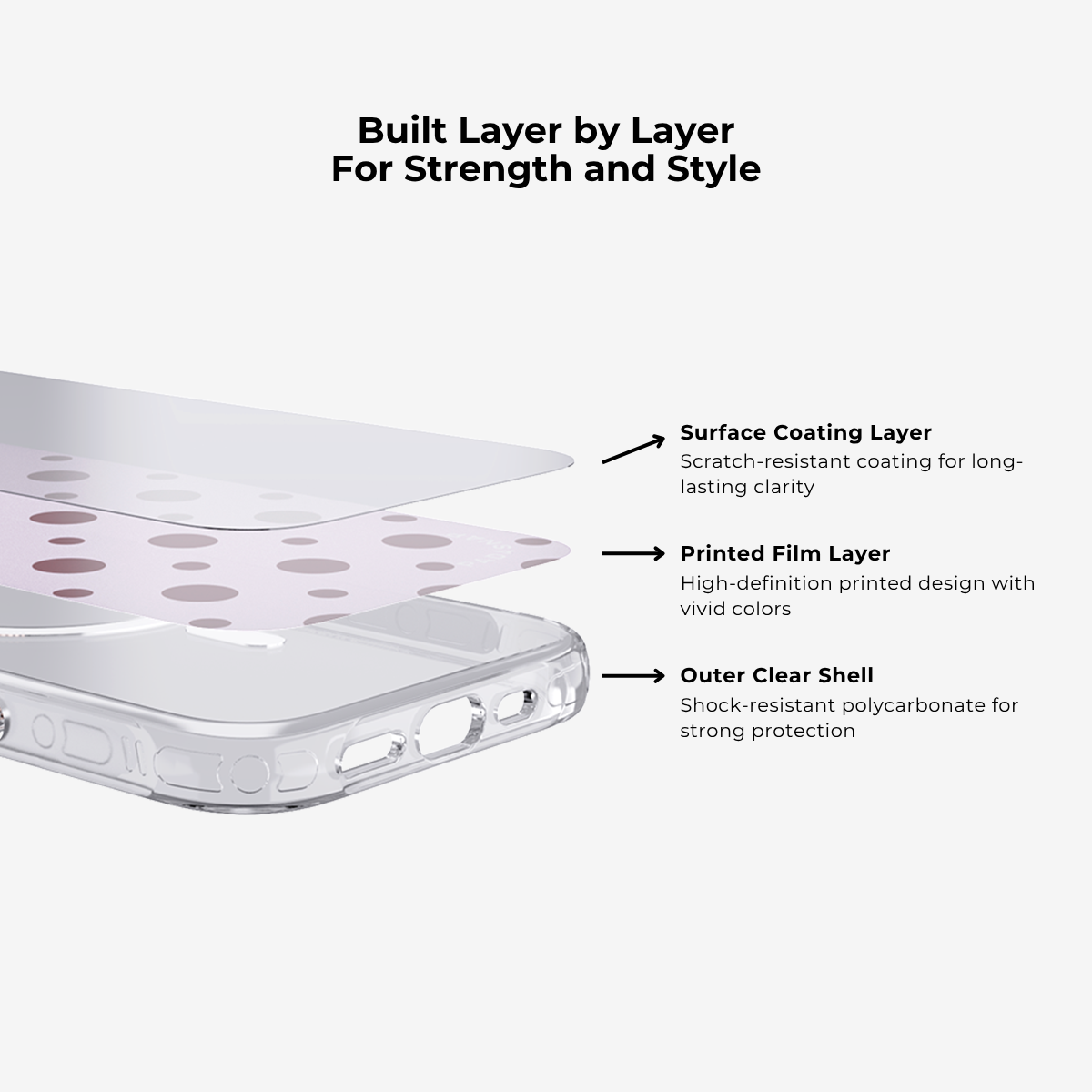 Cider Polka｜Purple MagSafe Phone Case Grip Set