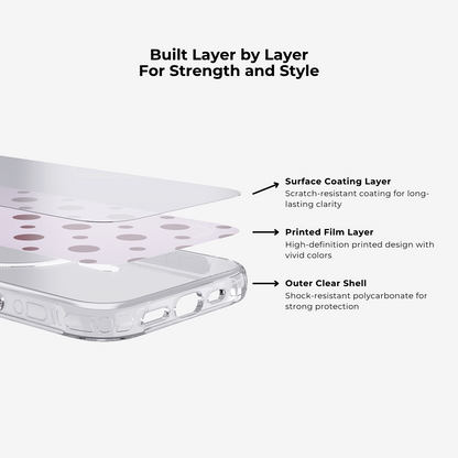 Cider Polka｜Purple MagSafe Phone Case Grip Set
