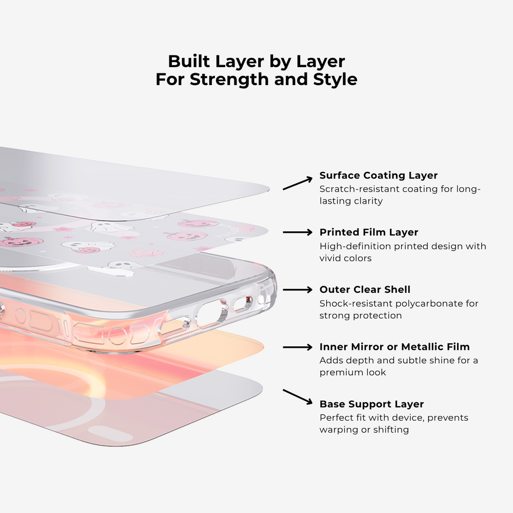 Halloween party｜Orange MagSafe Phone Case Grip Set