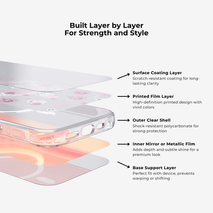 Halloween party｜Orange MagSafe Phone Case Grip Set