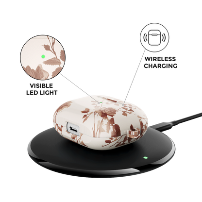 Lip Lock Airpods Case