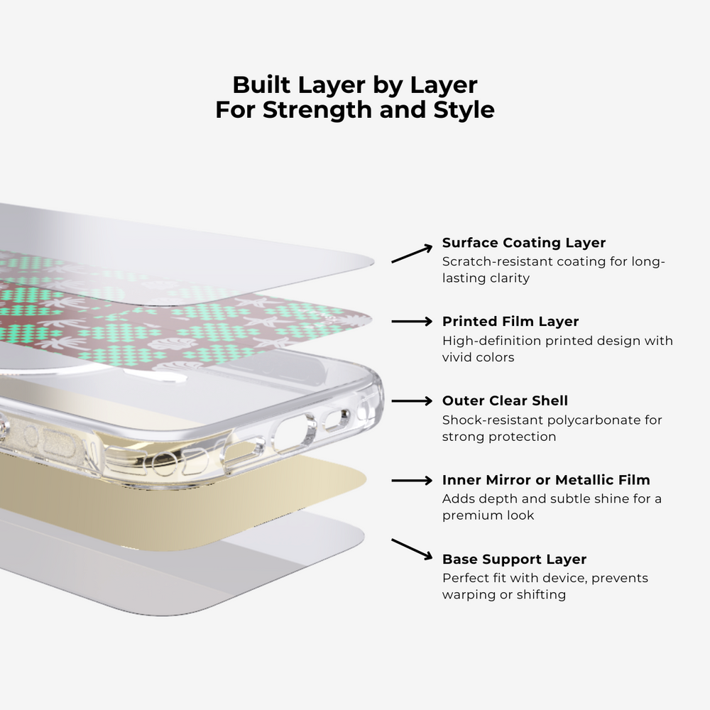 MochaTide | Green MagSafe Phone Case