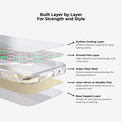 MochaTide | Green MagSafe Phone Case