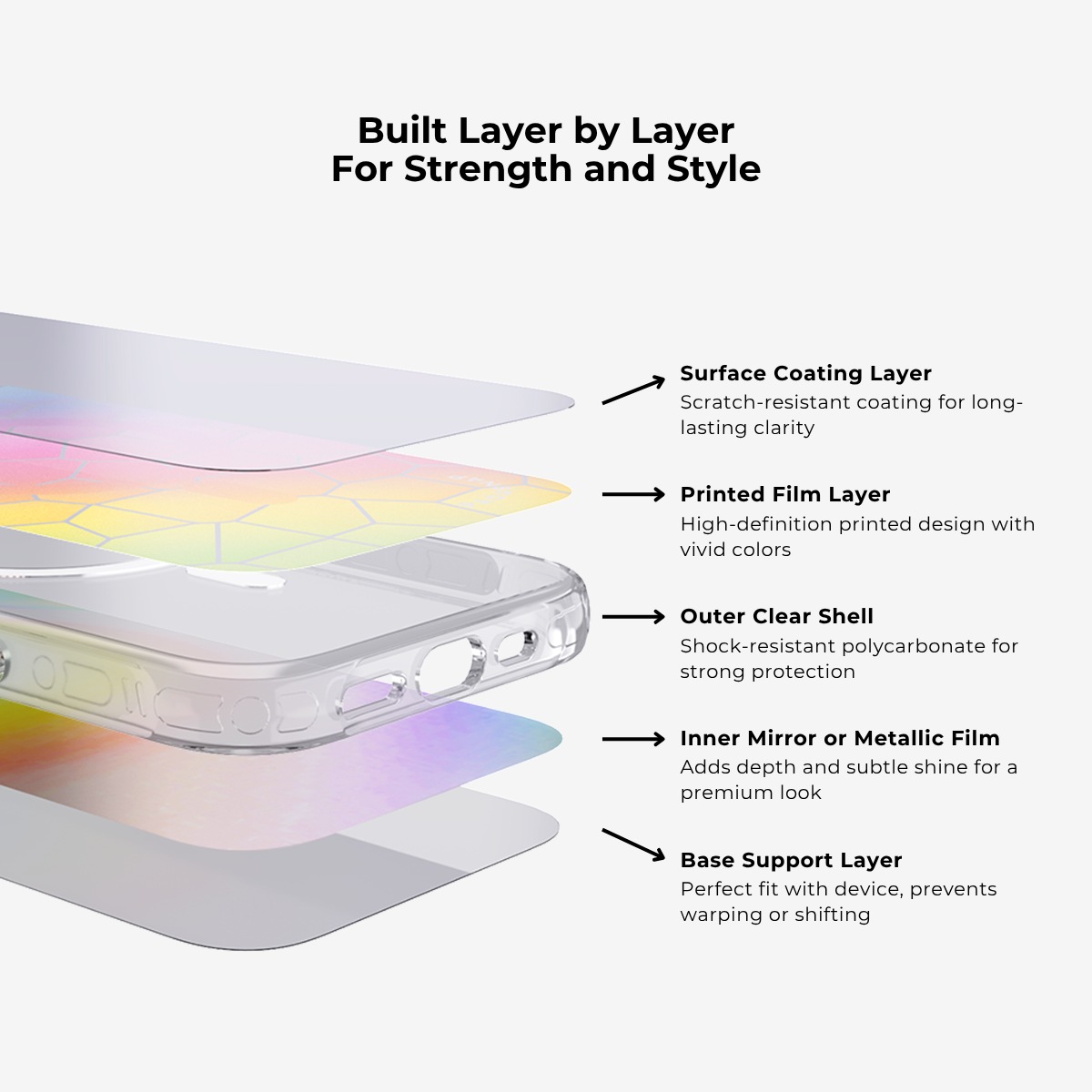 Vacay Glow Colorful MagSafe Phone Case Grip Set