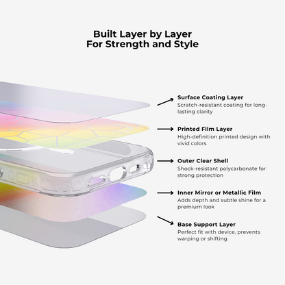 Vacay Glow Colorful MagSafe Phone Case Grip Set