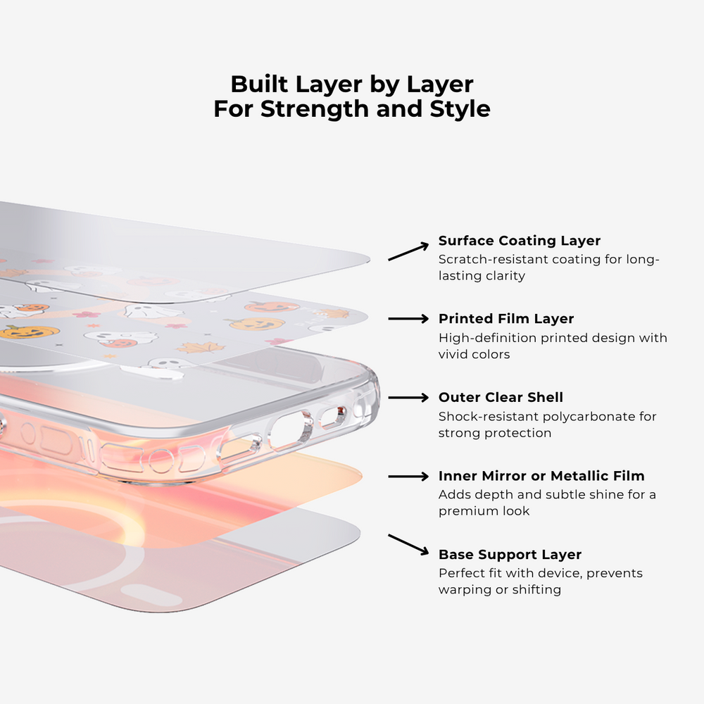 Halloween party｜Orange MagSafe Phone Case Grip Set