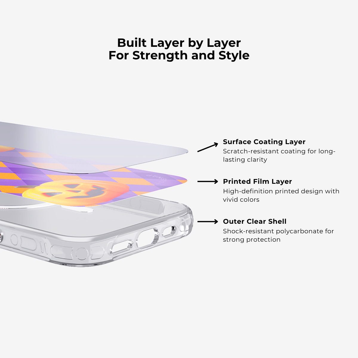 Witchy Sweets | MagSafe Phone Case