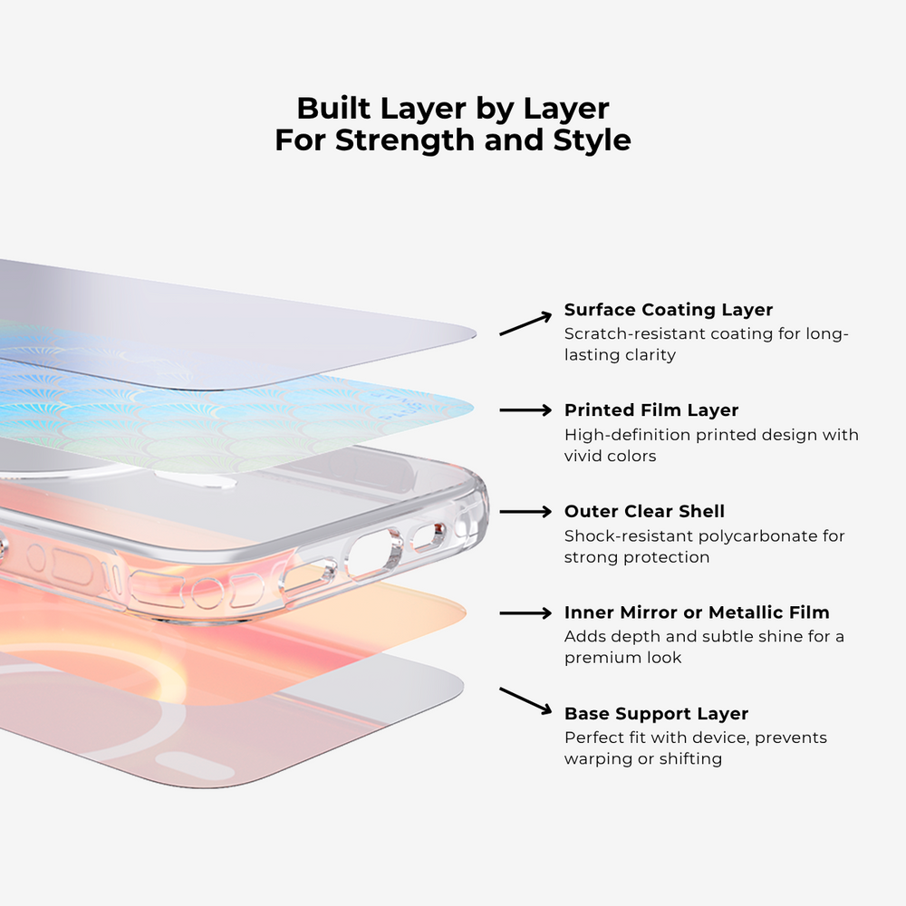 Starwave Shell | Blue MagSafe Phone Case