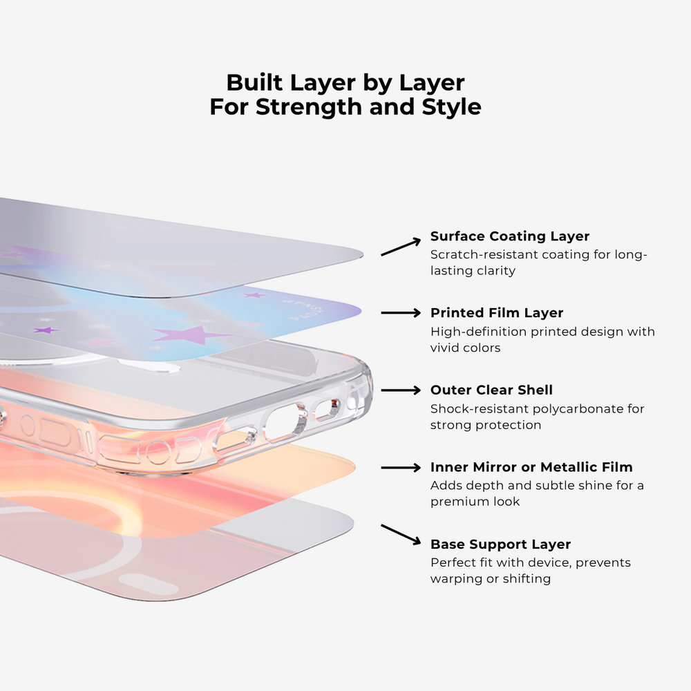 Cosmic Shards | Pink MagSafe Phone Case Grip Set