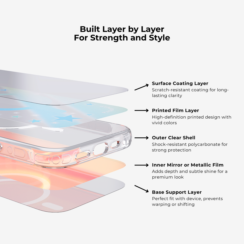 Cosmic Shards | Pink MagSafe Phone Case Grip Set