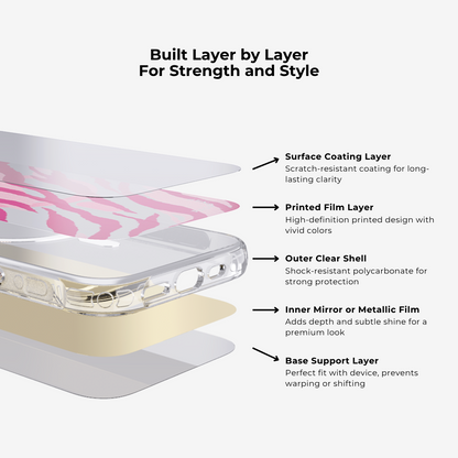 Golden Roar | Pink MagSafe Phone Case