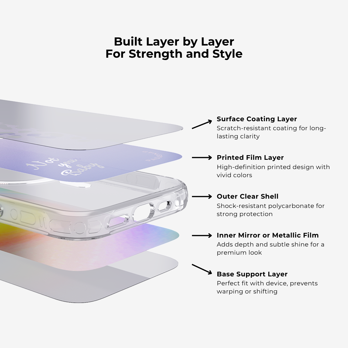 Not Your Baby Brown MagSafe Phone Case Grip Set