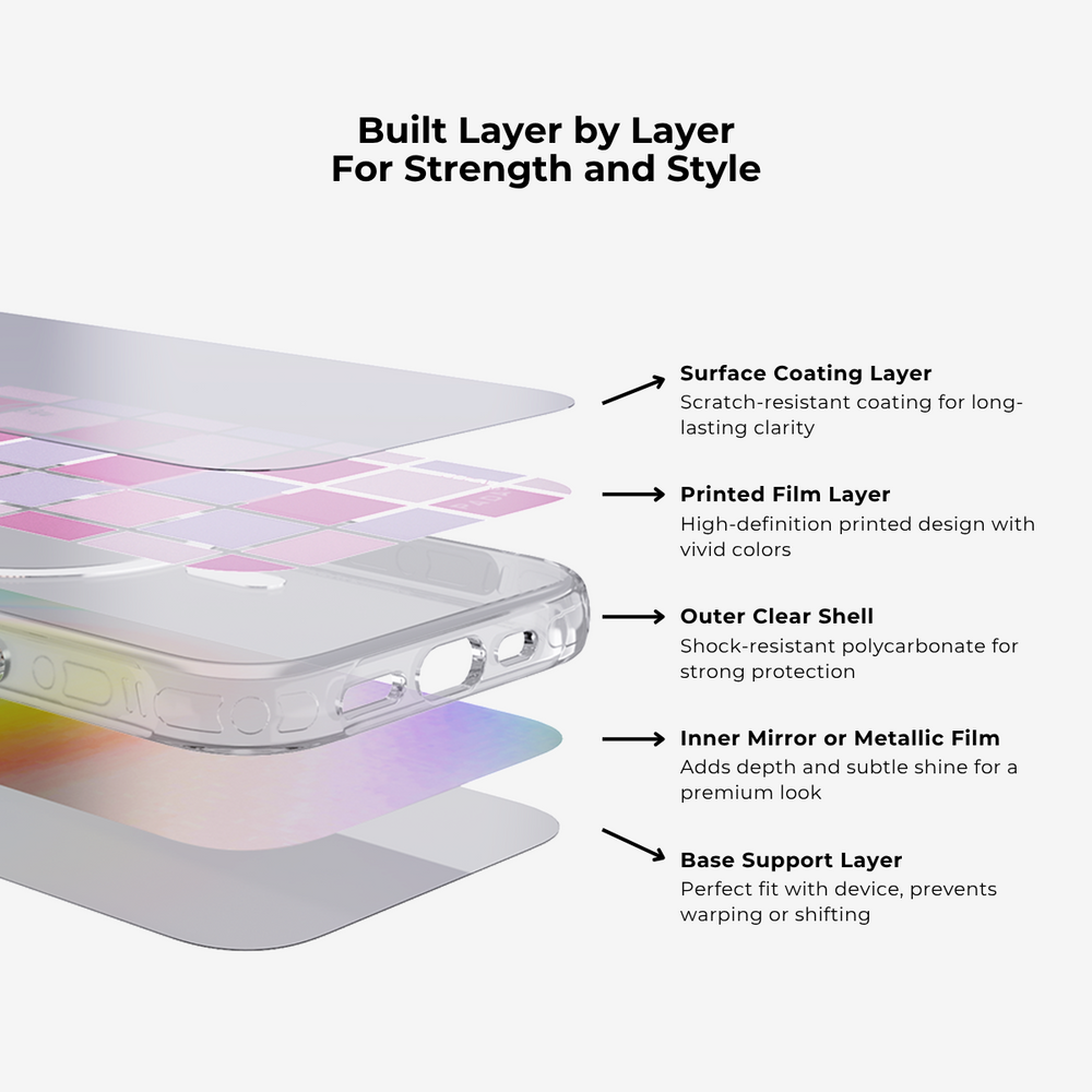 Foucs On You MagSafe Phone Case Grip Set