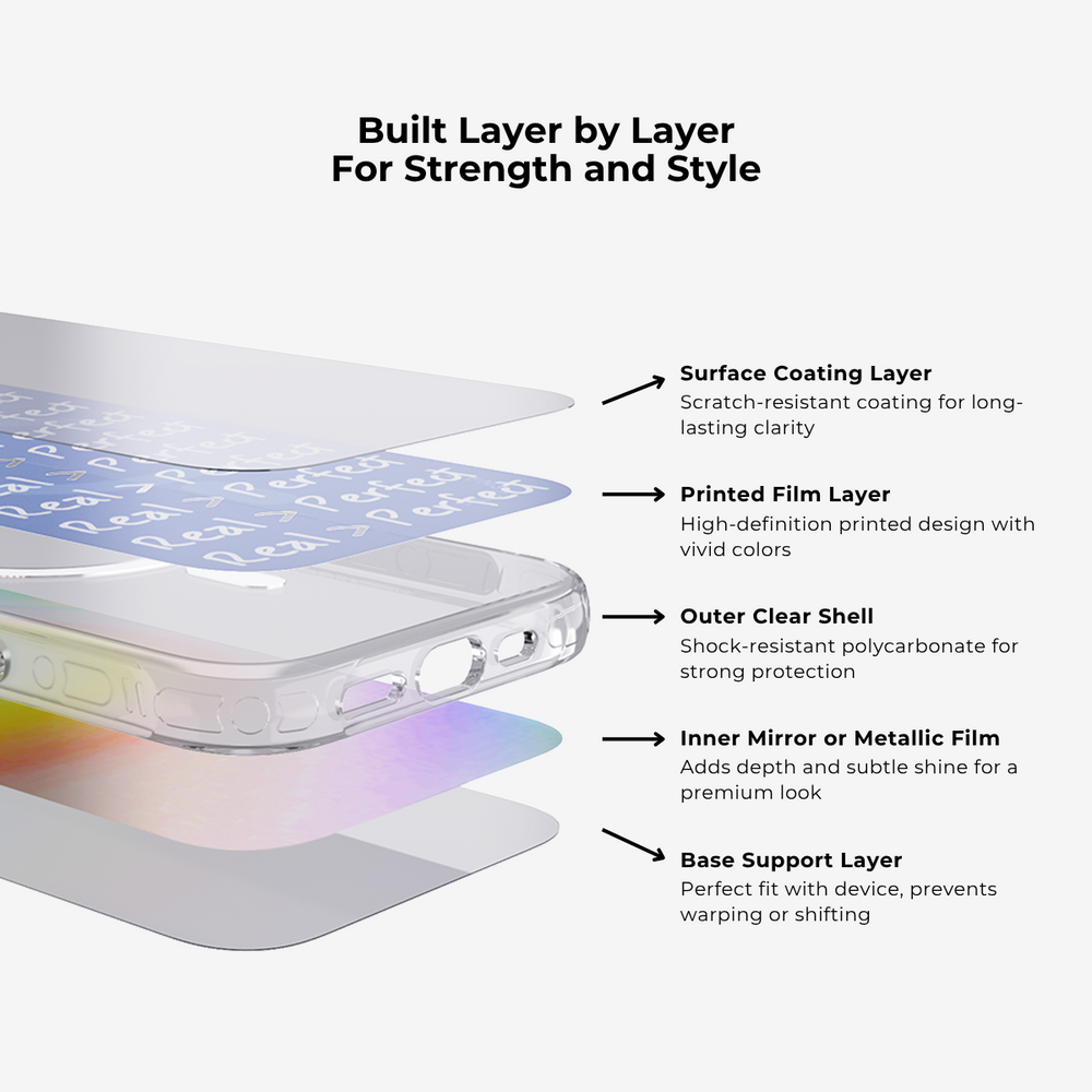 Real＞Perpect MagSafe Phone Case