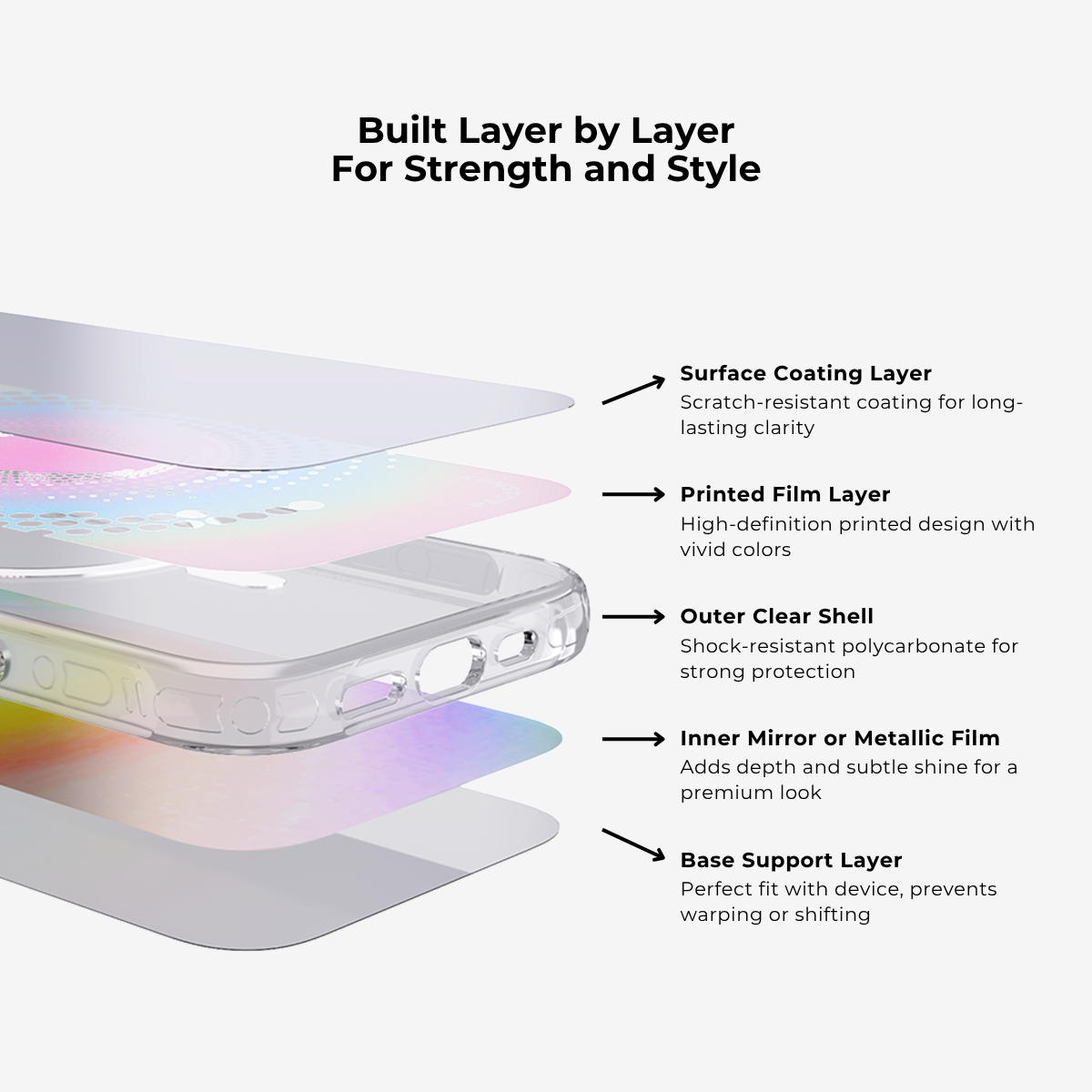Rainbow Wave Heart MagSafe Phone Case Grip Set