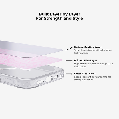 Good Things Are Coming MagSafe Phone Case Grip Set