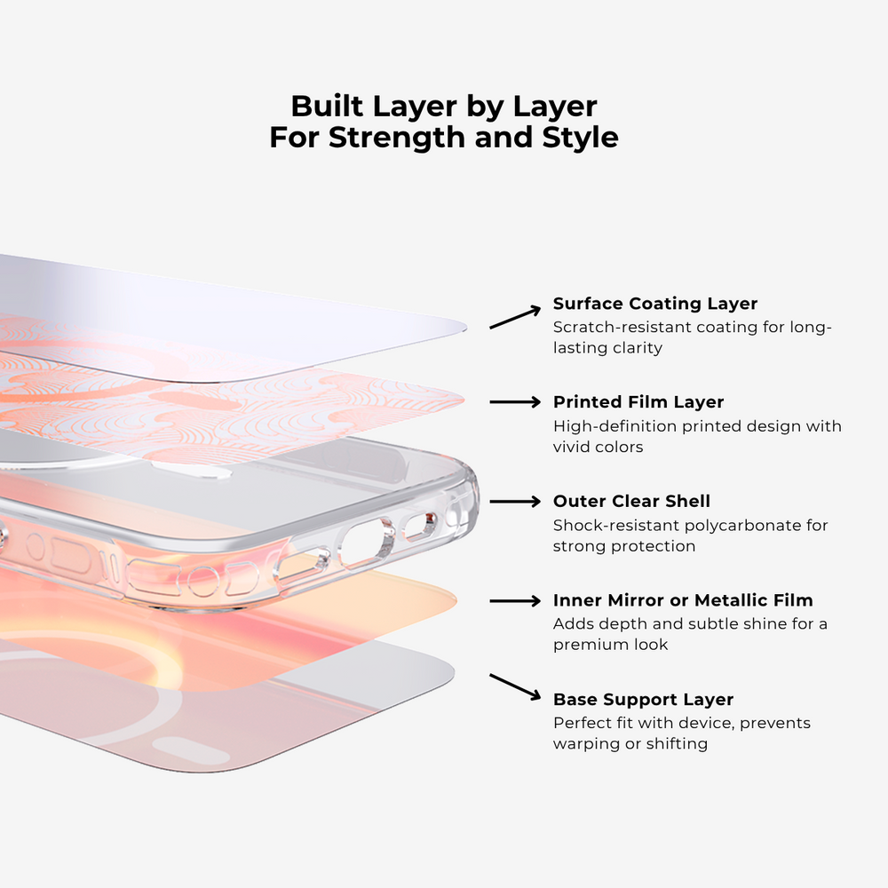 Sea Whisper | MagSafe Phone Case Dragon Grip Set